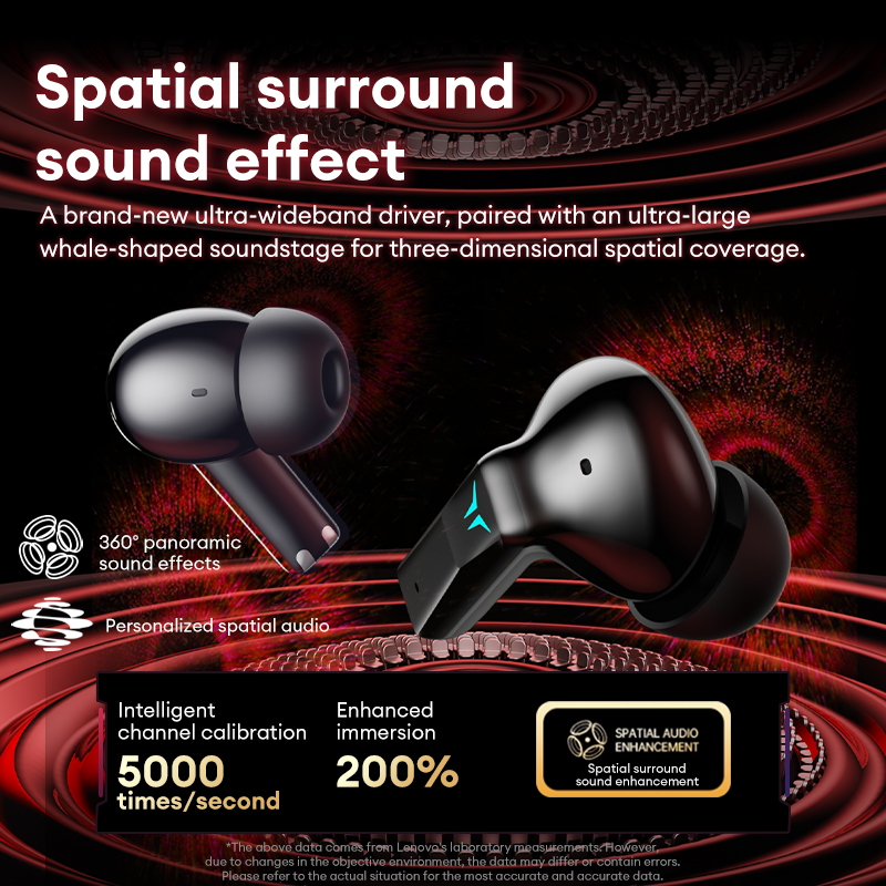 Fones de ouvido Lenovo GT105 p - Phone Cases Com ulasan dan harga
